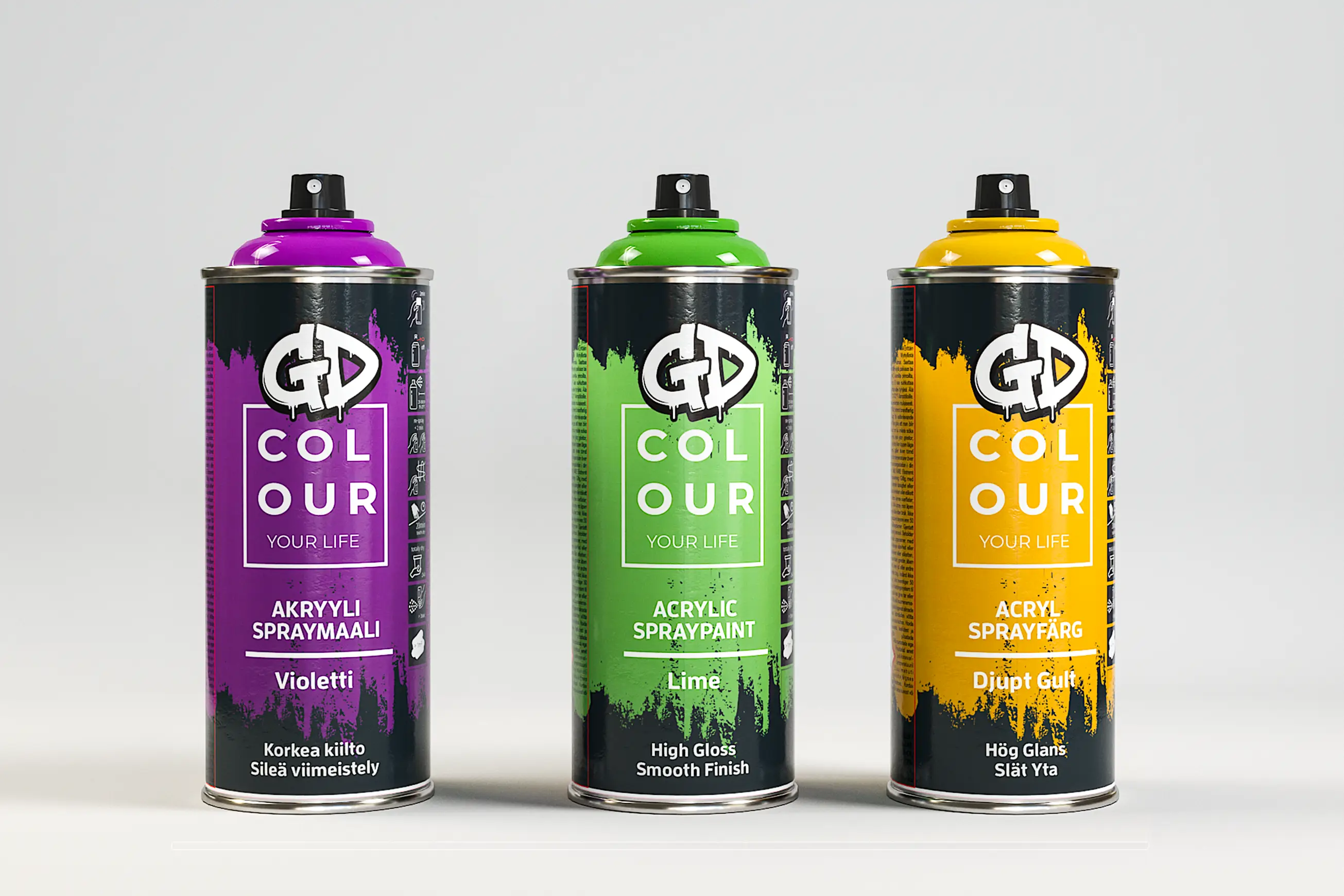 Localization & Versioning